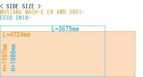 #MUSTANG MACH-E ER AWD 2021- + EECO 2010-